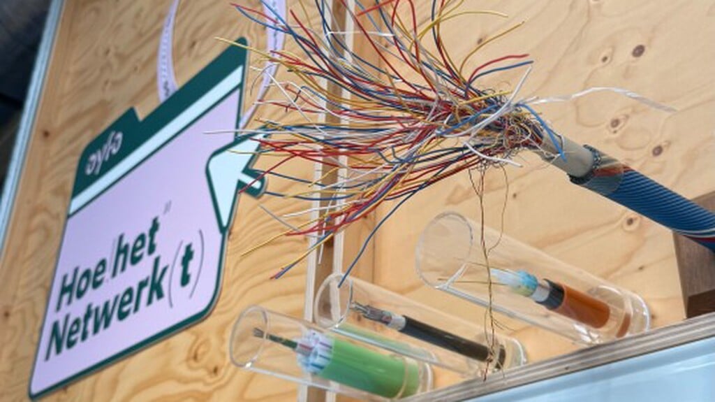 Symposium ‘Hoe Het Netwerk(t)’ bij Oyfo