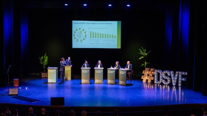 De Staat van Flevoland 2024