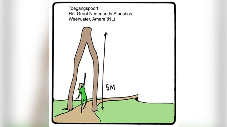 (Beeld: aangeleverd)