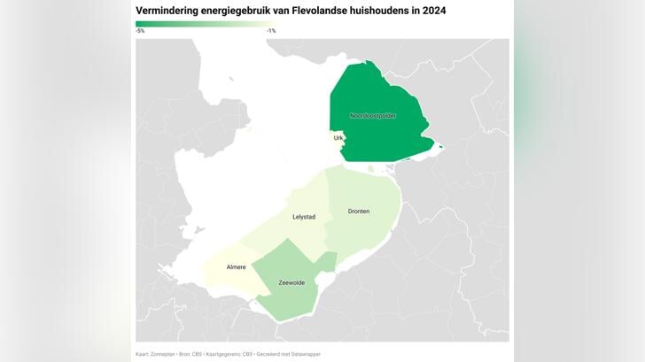 (Foto: Zonneplan)