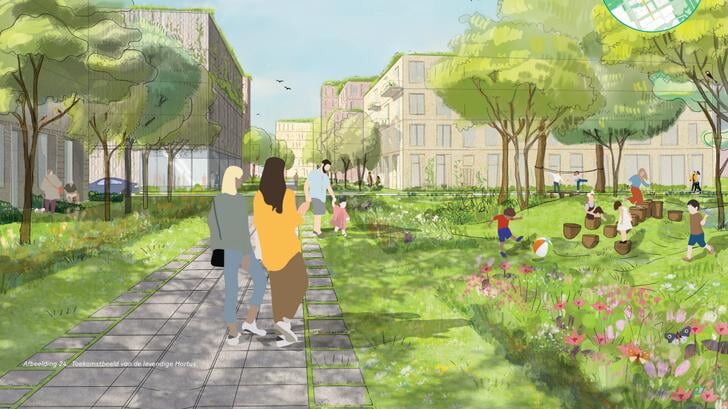 (Beeld: Masterplan Zuidoever Weerwater van Gemeente Almere)