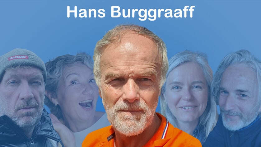 Tijd