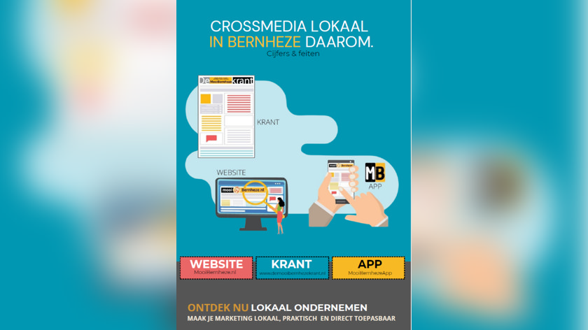 art cover