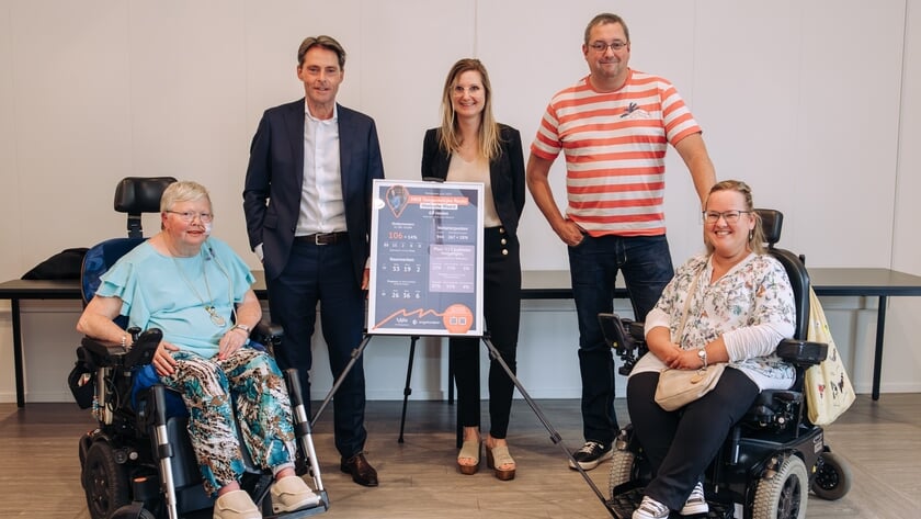 MKB Toegankelijke Route: ondernemers verbeteren toegankelijkheid in de Hoeksche Waard