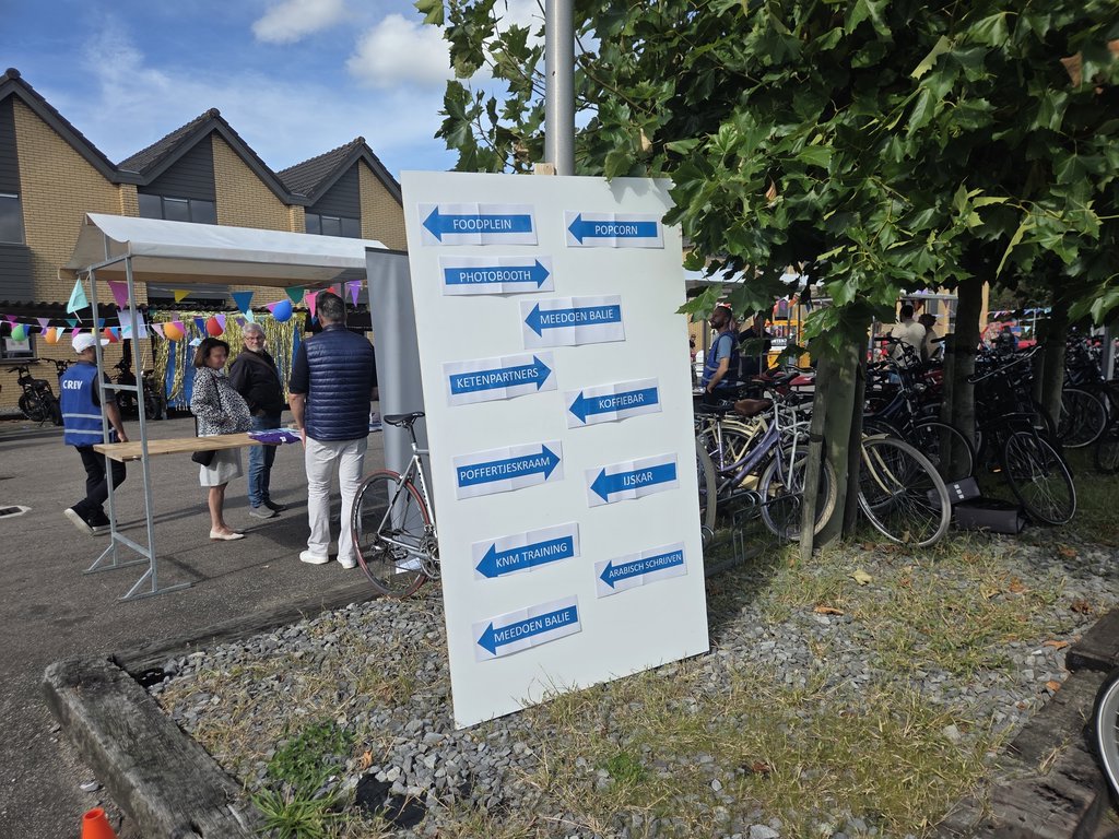 Een overzicht van wat er allemaal te zien was.