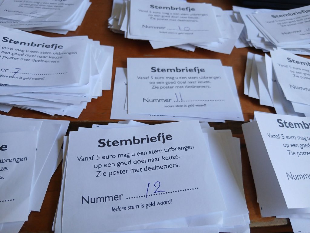 Klanten konden de afgelopen weken hun stem uitbrengen op het doel, dat volgens hen iets extra's zou moeten krijgen.
