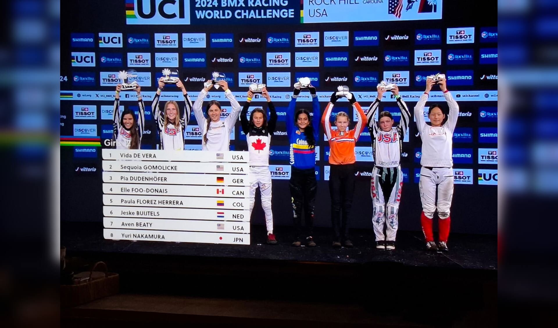Jeske Buijtels rijdt finale op WK BMX - DeMooiSonenBreugelKrant