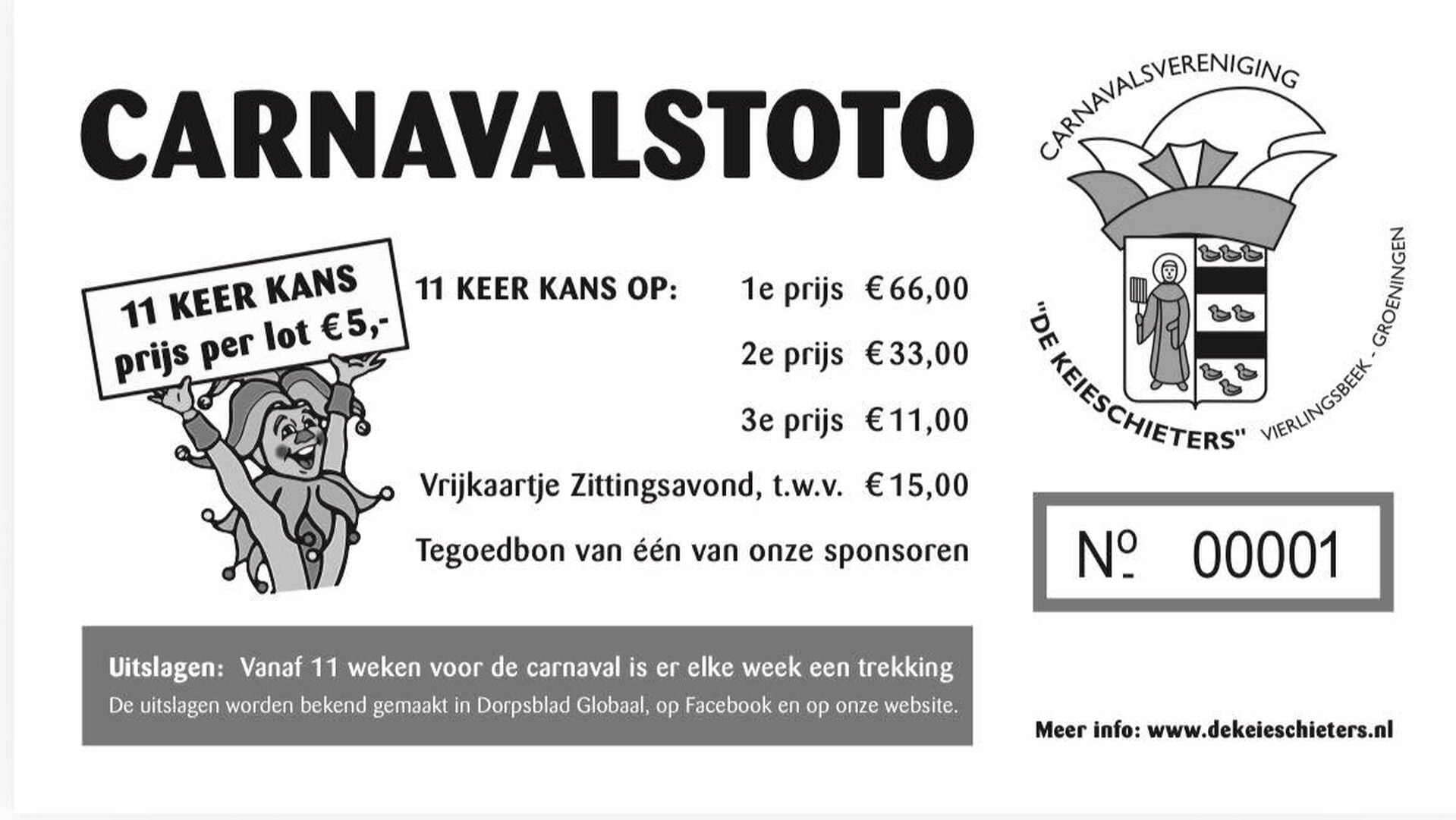 Keieschieters starten verkoop jaarlijkse carnavalstoto