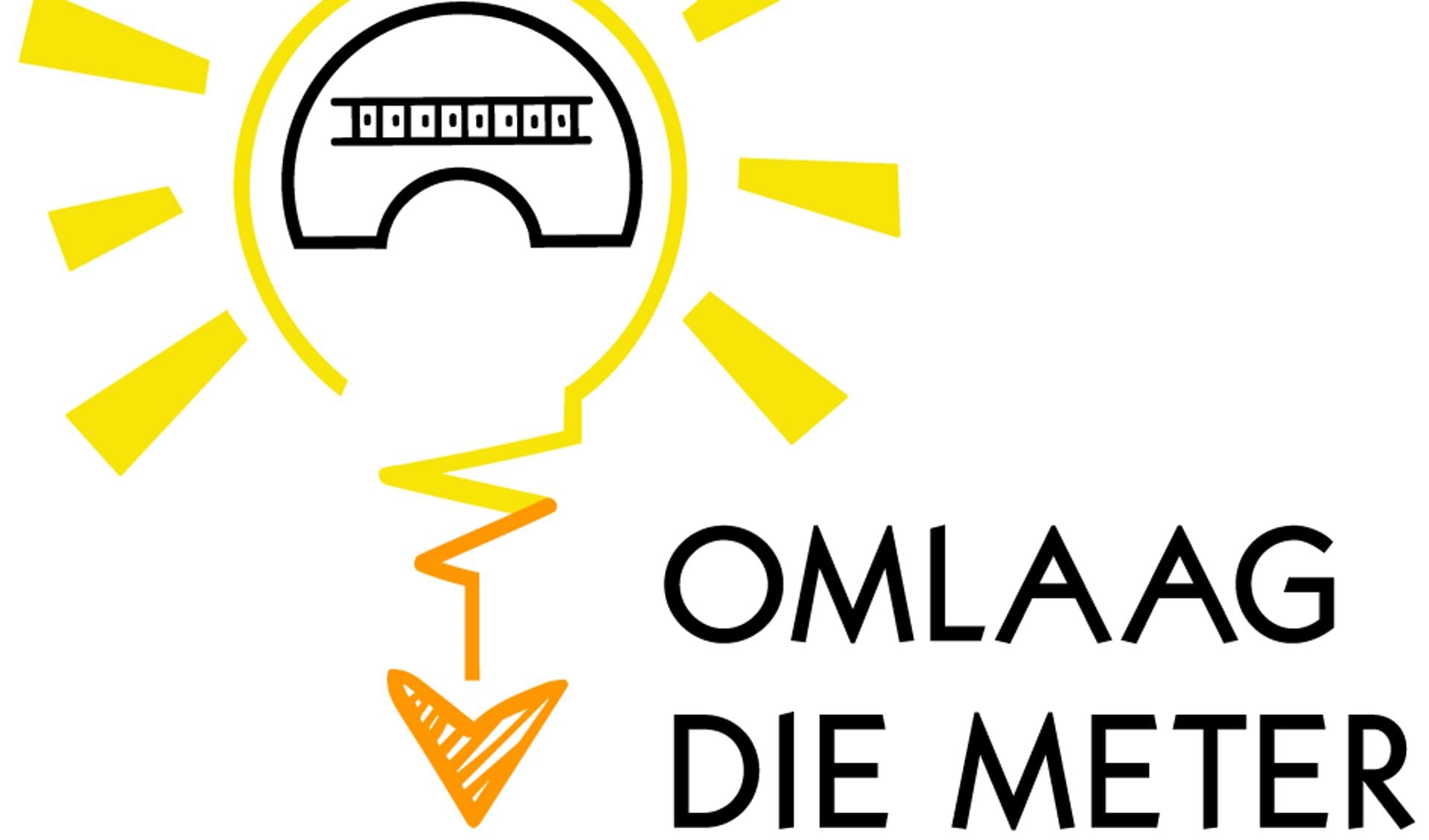 ‘Omlaag die Meter’-starterspakket voor huurders Woongoed Zeist en RK ...