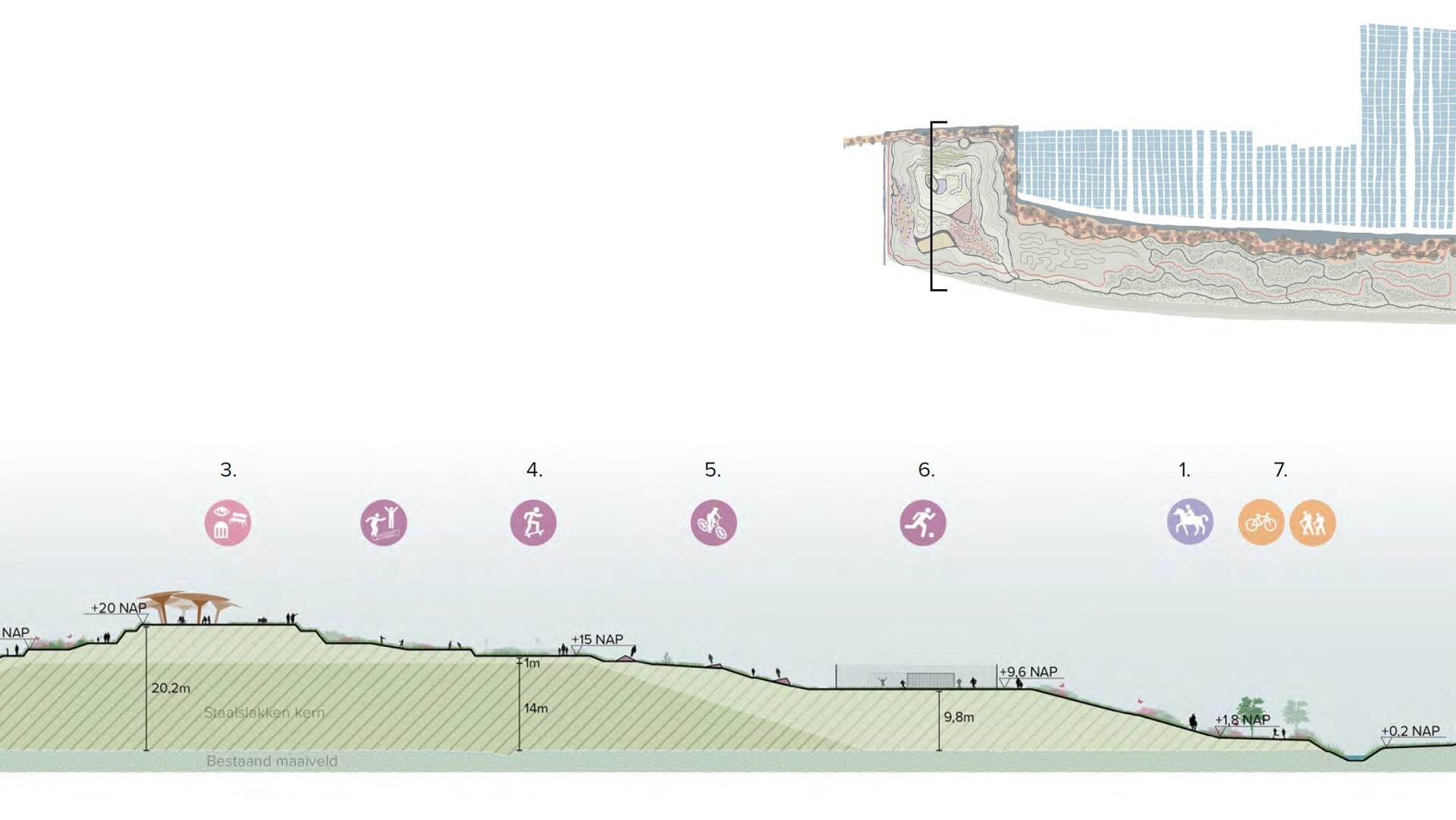 Nieuw-plan-voor-aanpak-staalslakken-nieuwe-golfbaan-Spijk-waarbij-recreatielandschap-ontstaat