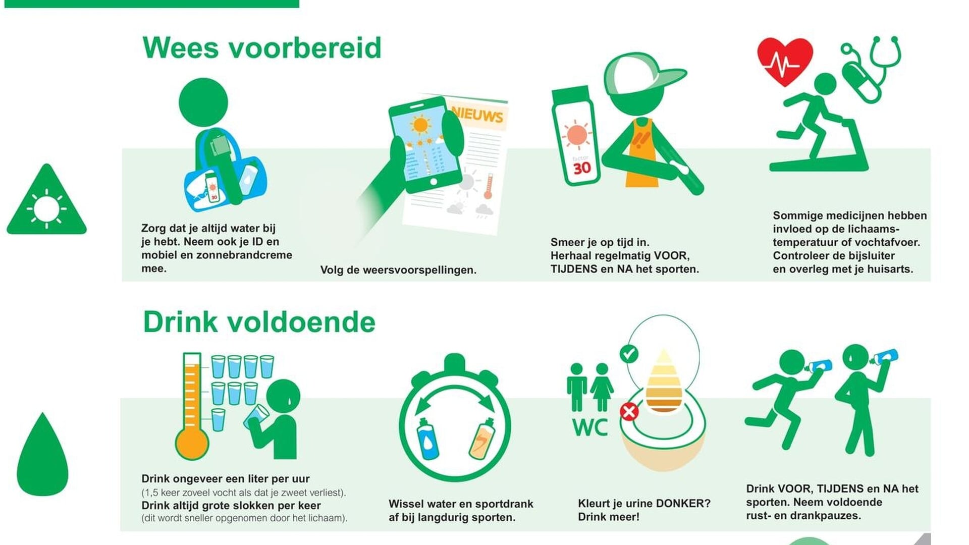 Hitte aanpak 2025: samen voorbereid op de gevolgen van hitte ...