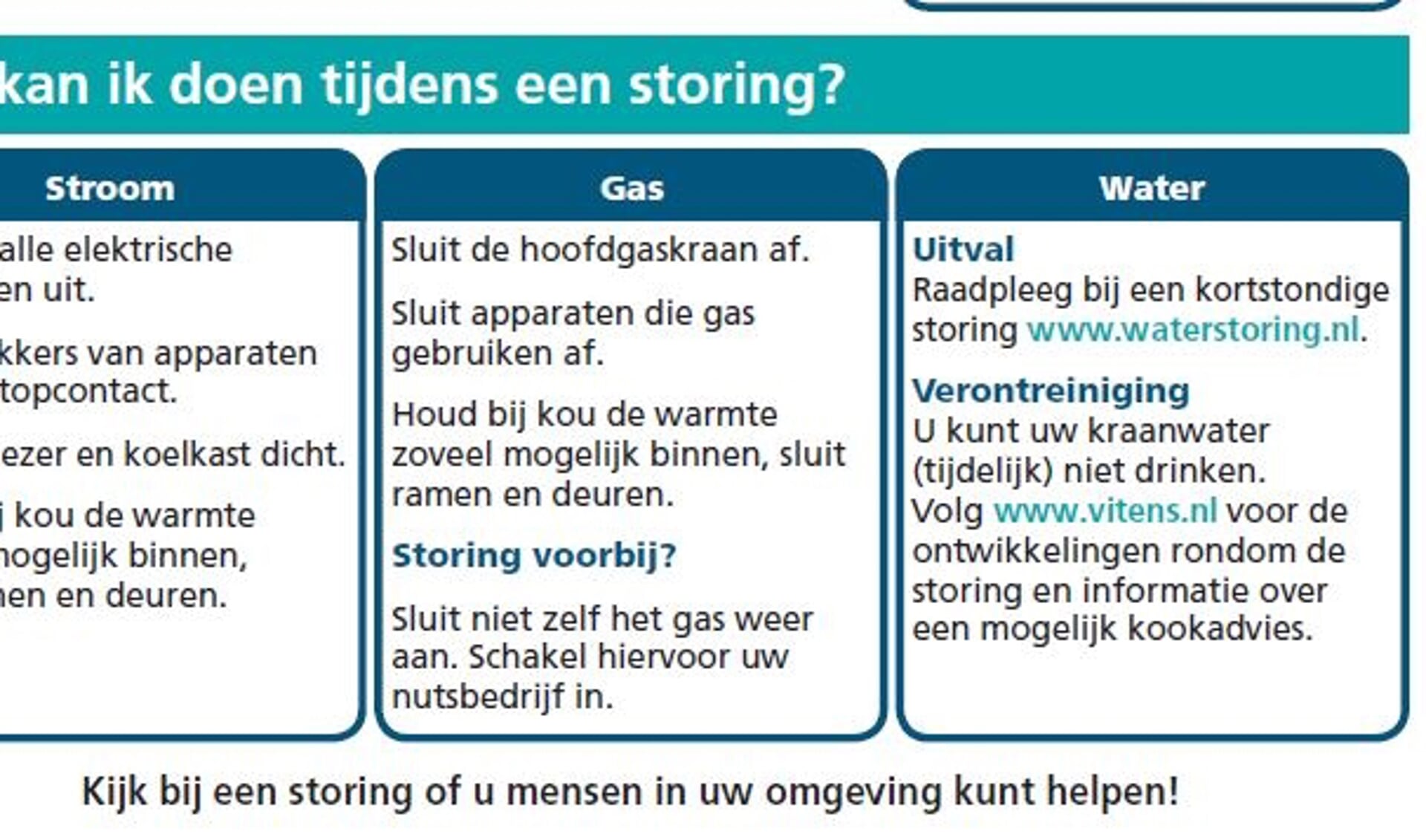 Meterkastkaart helpt inwoners bij voorbereiding op uitval van stroom ...
