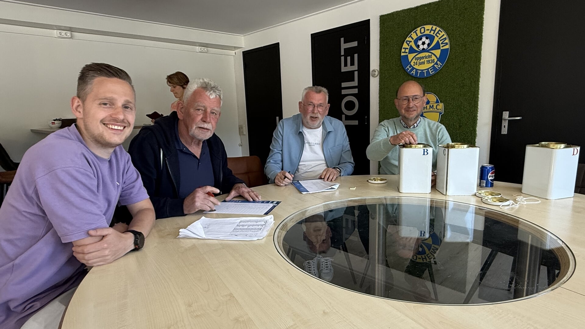 Uitslag verloting Supportersclub s.v. Hatto-Heim