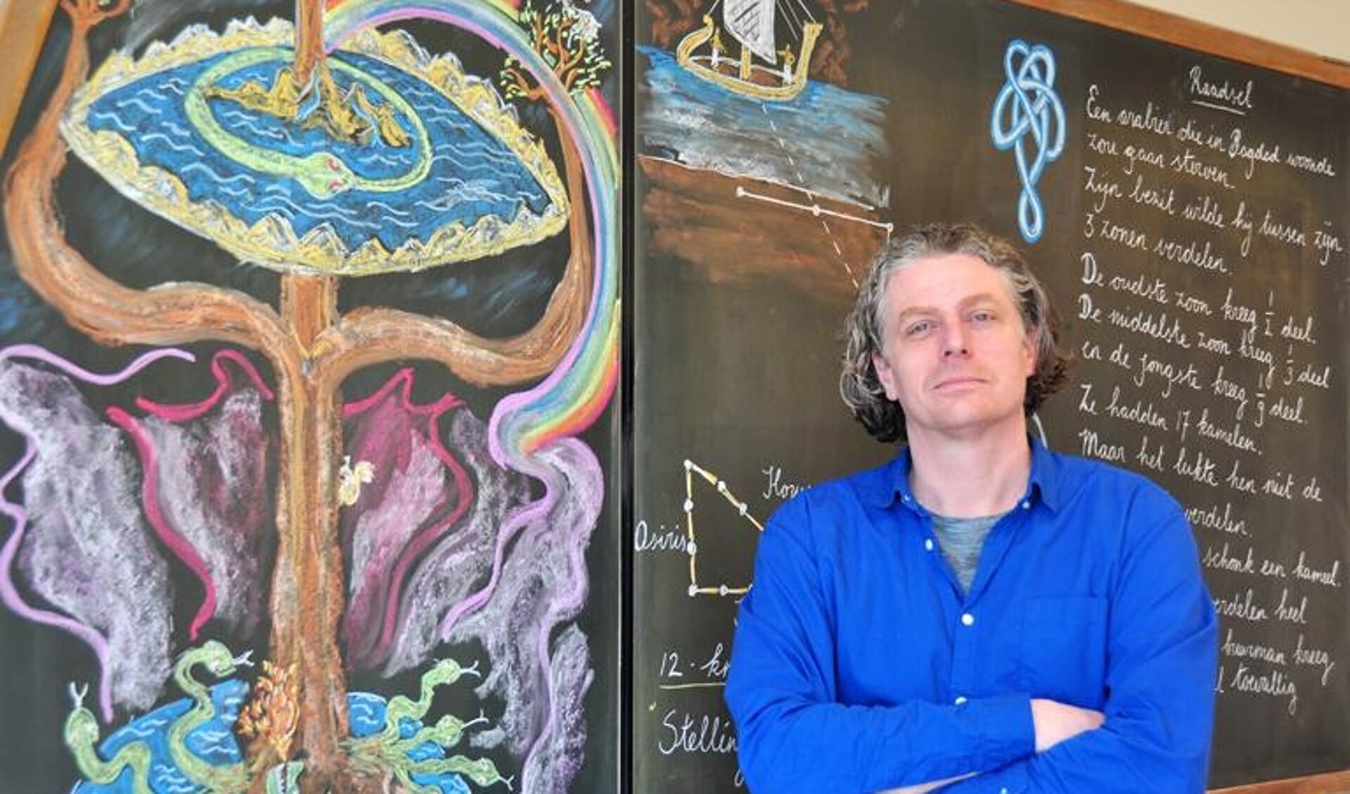 Michel Schutte beantwoordt ‘Tien vragen aan’