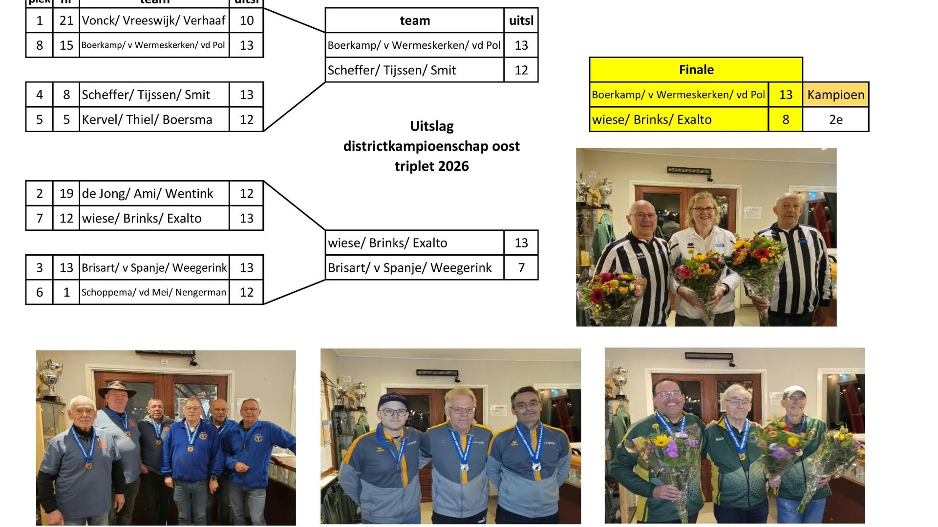 Team Hattem Petanque 3e bij districtskampioenschap