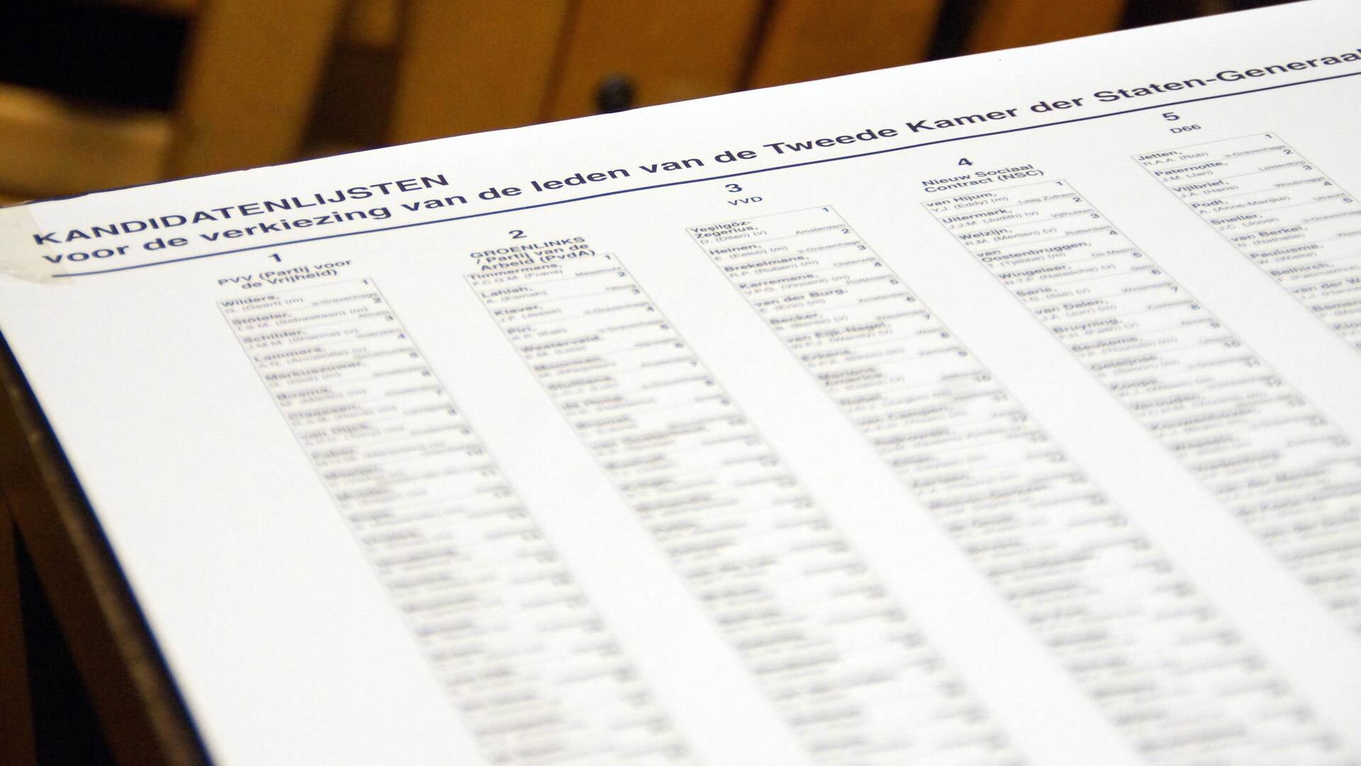 Definitieve uitslag Tweede Kamerverkiezing in Roosendaal: PVV blijft grootste, maar levert fors in