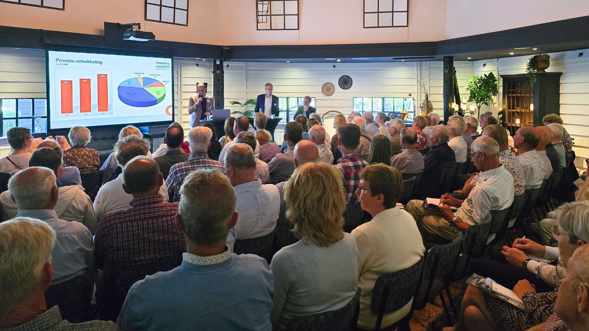 Onderling Verzekerd kijkt terug op geslaagde ledenavond, cheque voor Stichting Musical Theater Poppi