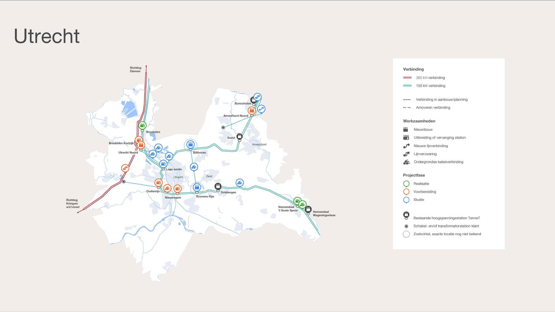 TenneT voorziet na 2033 nieuwe elektriciteitsstations en verbindingen in provincie Utrecht