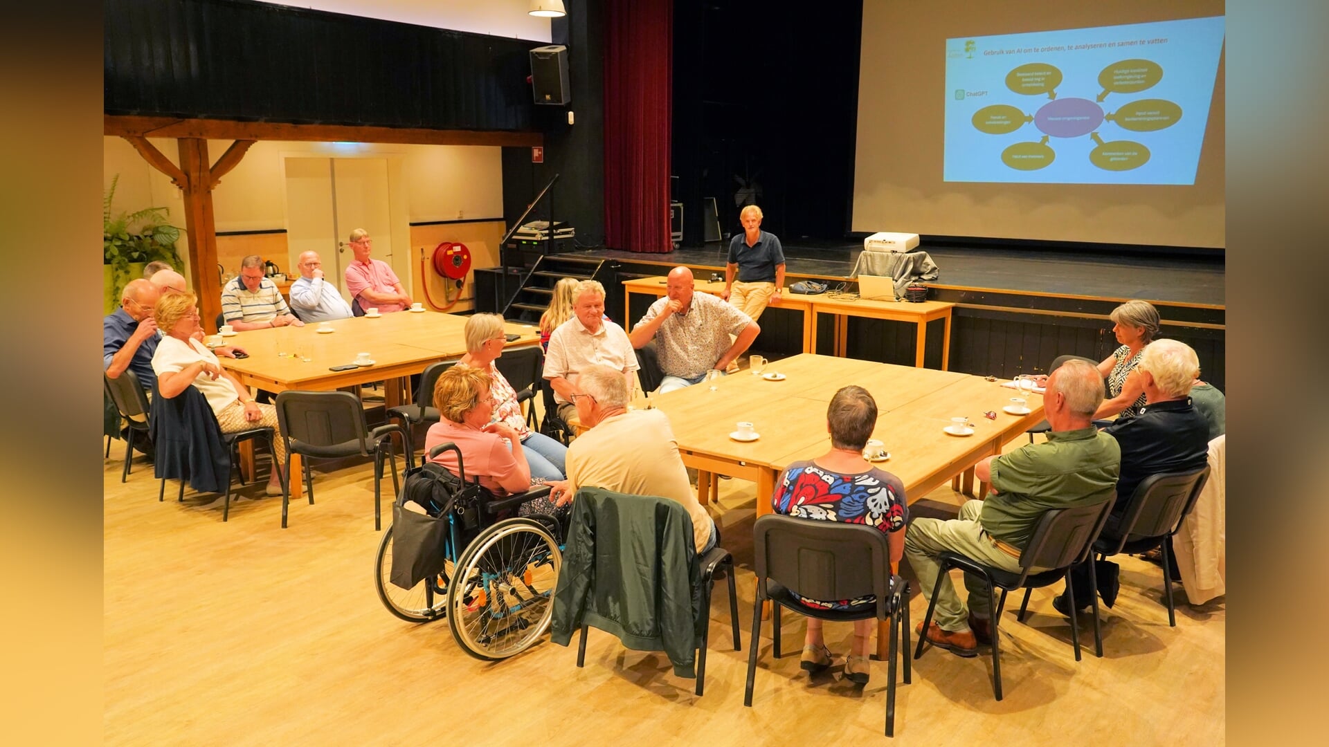 Resultaten gespreksronden gepresenteerd op derde avond Omgevingsvisie in Dinxperlo