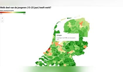 Groot deel van jongeren in Schagen werkt