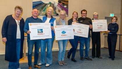 Rommelmarkt levert 13.000 euro op voor goede doel