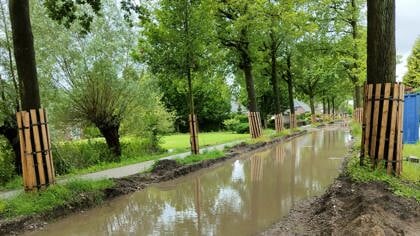 Weer over het weer
